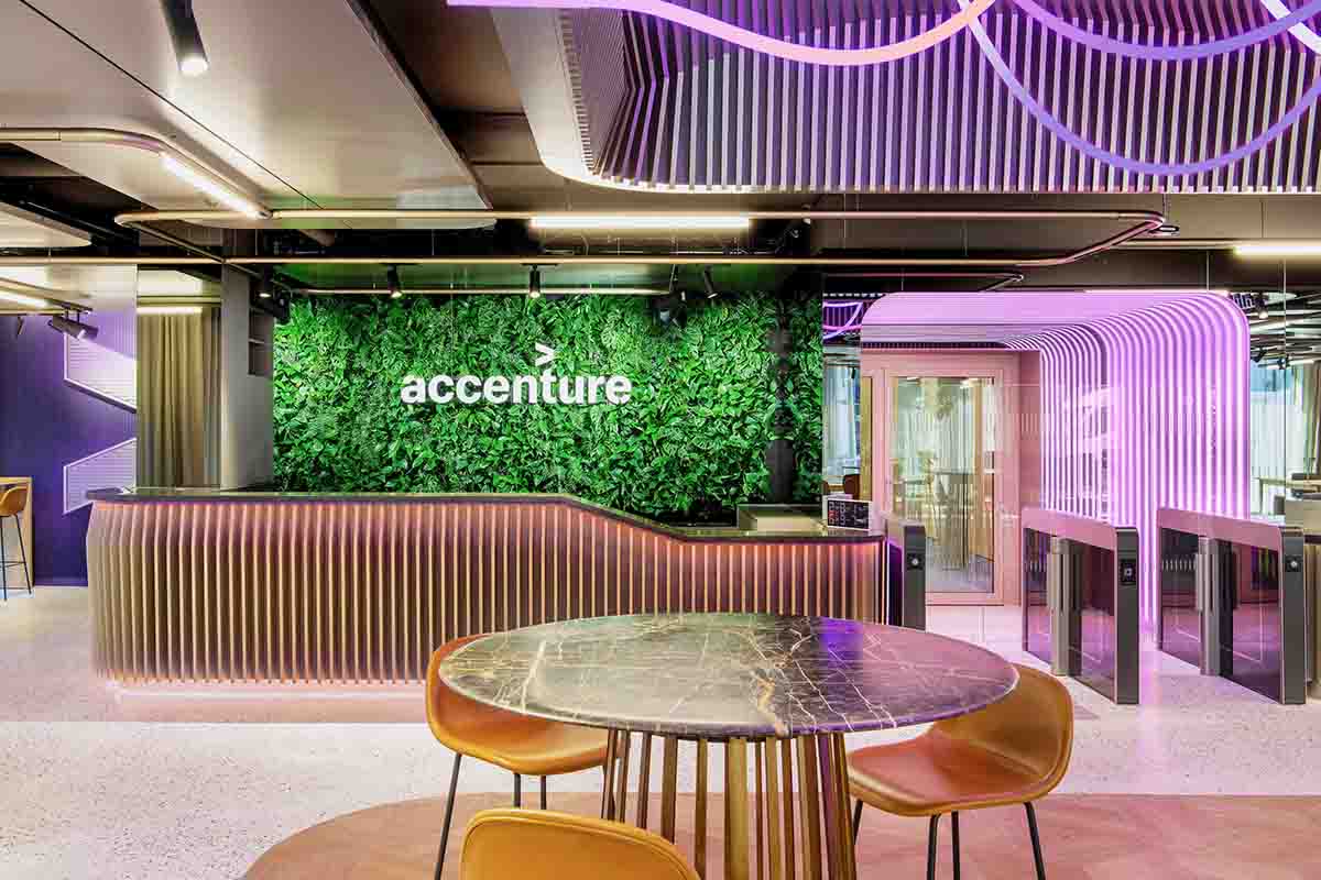 Evolution Design proyecta Accenture Zurich